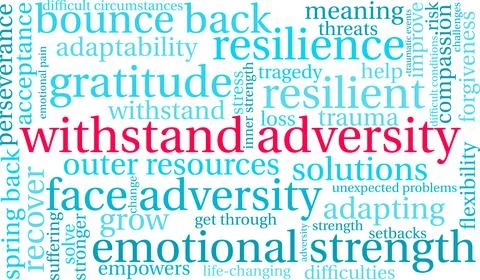 Withstand Adversity Word Cloud Stock Illustration