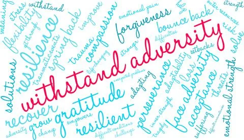 Withstand Adversity Word Cloud Stock Illustration