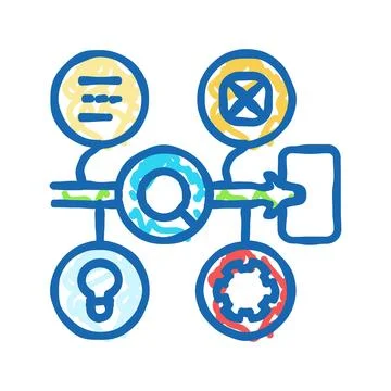 Wizard of oz testing ux ui icon doodle illustration Stock Illustration