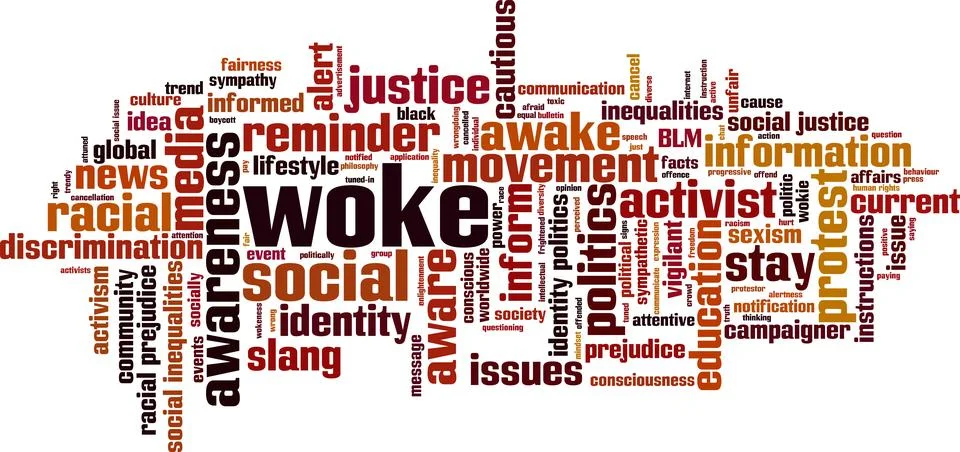 Woke word cloud Stock Illustration