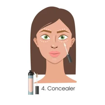 Woman applying concealer. Stock Illustration