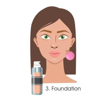 Woman applying foundation. Stock Illustration