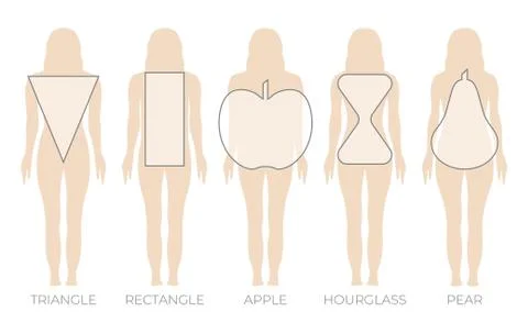 Woman Body Shape Triangle, Rectangle, Apple, Pear and Hourglass Stock Illustration