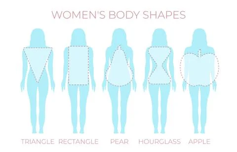 Woman Body Shape Triangle, Rectangle, Apple, Pear and Hourglass Stock Illustration