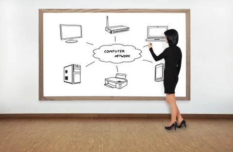 Woman drawing computer network Stock Photos