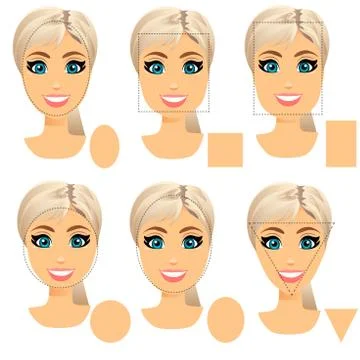 Woman face shape types Stock Illustration