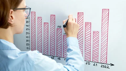 A woman marks a graph, a histogram on a white board.  Stock Footage 224947998