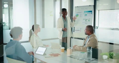 Woman, presentation and board with notes for team at office meeting, charts or Stock Footage 335843977