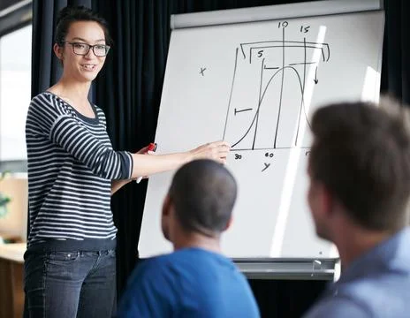 Woman, presentation and chart data on whiteboard, ideas and group of business Stock Photos