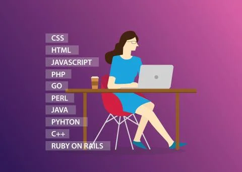 Women female programming in programming career website development Stock Illustration