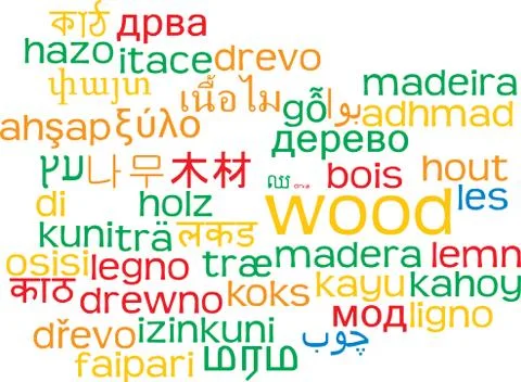 Wood multilanguage wordcloud background concept Stock Illustration