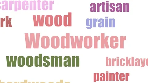 Woodworker Word Cloud Animated On White Background Stock Footage 103561306