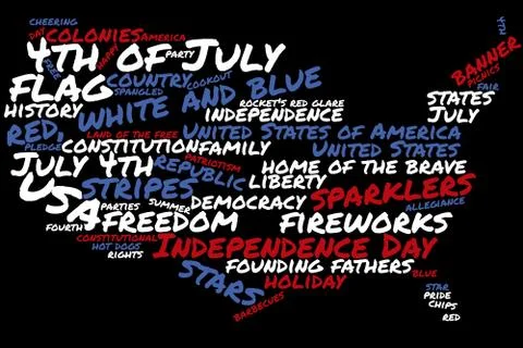 Word cloud 4th of July background Illustrazione stock