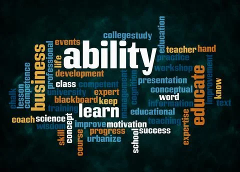 Word Cloud with ABILITY concept create with text only Stock Illustration