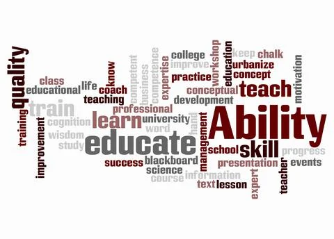 Word Cloud with ABILITY concept create with text only Stock Illustration