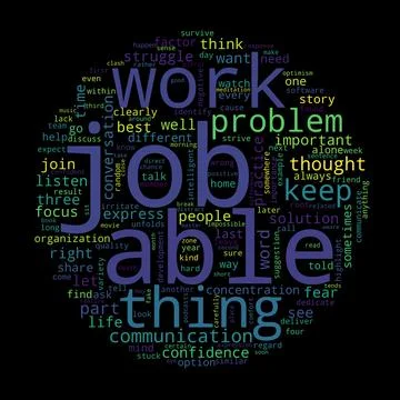 Word cloud of able concept on black background. Stock Illustration