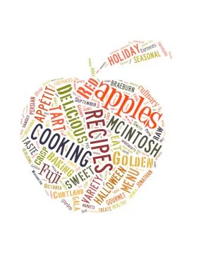Word cloud about apples Stock Illustration