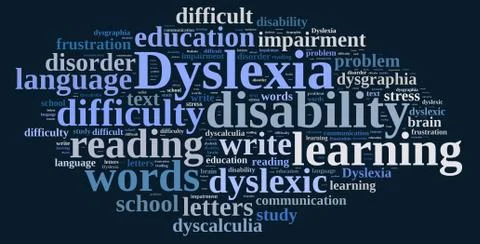 Word cloud about dyslexia Stock Illustration
