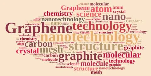 Word cloud about graphene. Stock Illustration