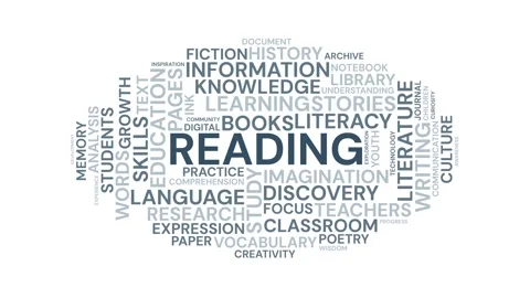 Word cloud about reading, education, knowledge and literacy concept Stock Footage 343780278