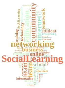 Word cloud about Social Learning. Stock Illustration