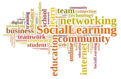 Word cloud about Social Learning. Stock Illustration