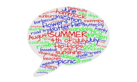 Word cloud about summer in the shape of a speech bubble Stock Illustration