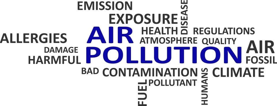 Word cloud - air pollution Stock Illustration