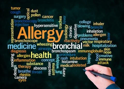 Word Cloud with ALLERGY concept create with text only Stock Illustration