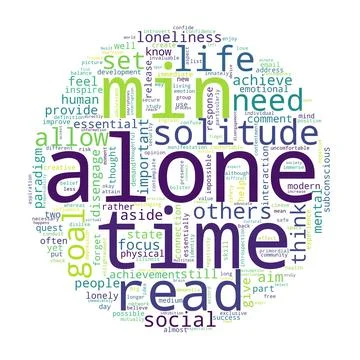 Word cloud of alone concept on white background. Illustrazione stock