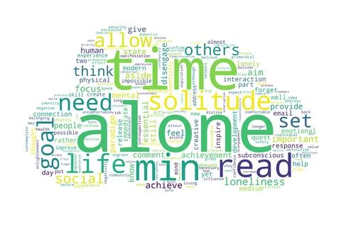 Word cloud of alone concept on white background. Stock Photos