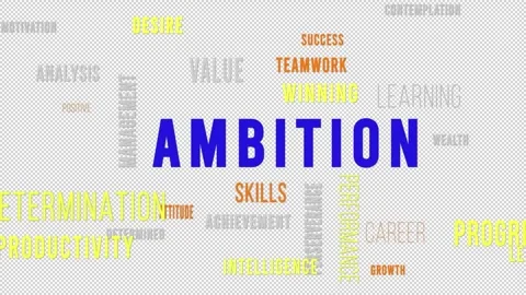 Word Cloud Alpha Ambition Stock-Footage 291718506