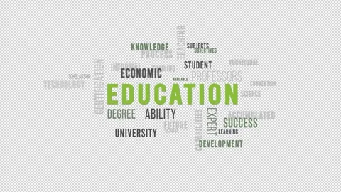 Word Cloud Alpha Backround Education 動画素材 291688751