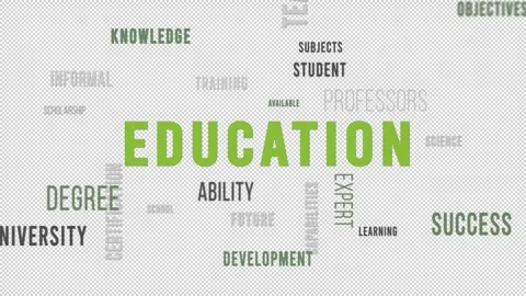 Word Cloud Alpha Backround Education Side Video stock 291688752