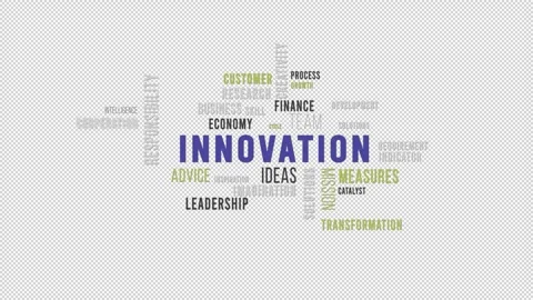 Word Cloud Alpha Backround Innovation Video stock 291700763