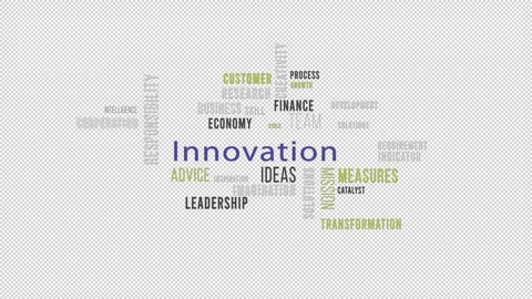 Word Cloud Alpha Backround Innovation Side Video stock 291700770