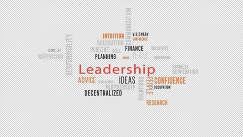 Word Cloud Alpha Backround Leadership Side Video stock 291702520