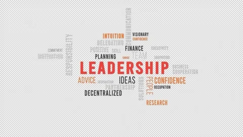 Word Cloud Alpha Backround Leadership Stock Footage 291702635