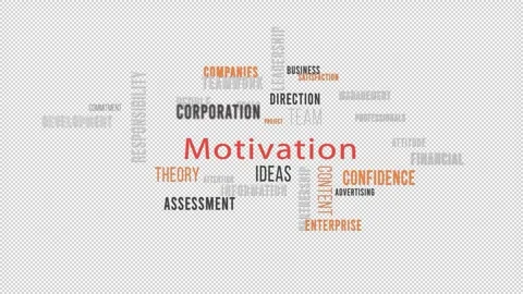 Word Cloud Alpha Backround Motivation Side Video stock 291703071