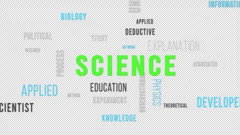 Word Cloud Alpha Backround Science Side Video stock 291691451