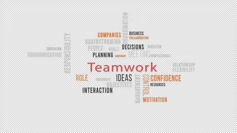 Word Cloud Alpha Backround Teamwork Side Stock Footage 291705042