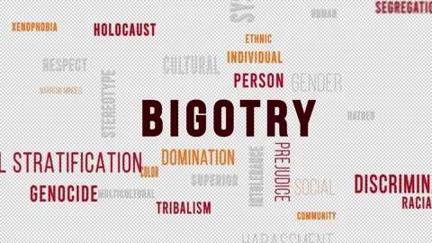 Word Cloud Alpha Bigotry Stock-Footage 291718364