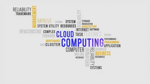 Word Cloud Alpha Cloud Computing Video stock 291676470
