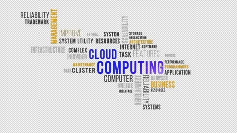 Word Cloud Alpha Cloud Computing Side Stock-Footage 291676624