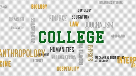 Word Cloud Alpha College Subjects Green Front Video stock 291711938