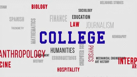 Word Cloud Alpha College Subjects Blue Red Video stock 291711981