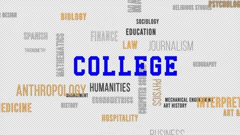 Word Cloud Alpha College Subjects Blue Stock Footage 291711987