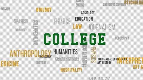 Word Cloud Alpha College Subjects Green Video stock 291712337