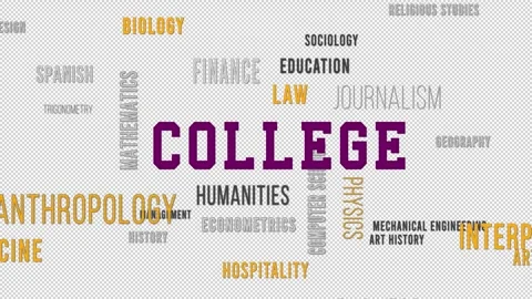 Word Cloud Alpha College Subjects Purple Front Stock-Footage 291712404