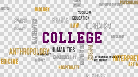 Word Cloud Alpha College Subjects Purple Video stock 291712484